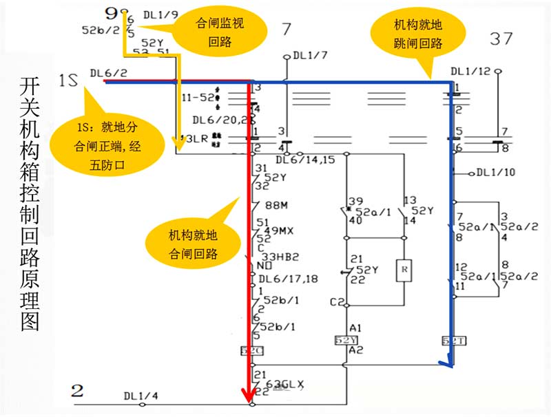 开关控制回路运用中完整控制回路图